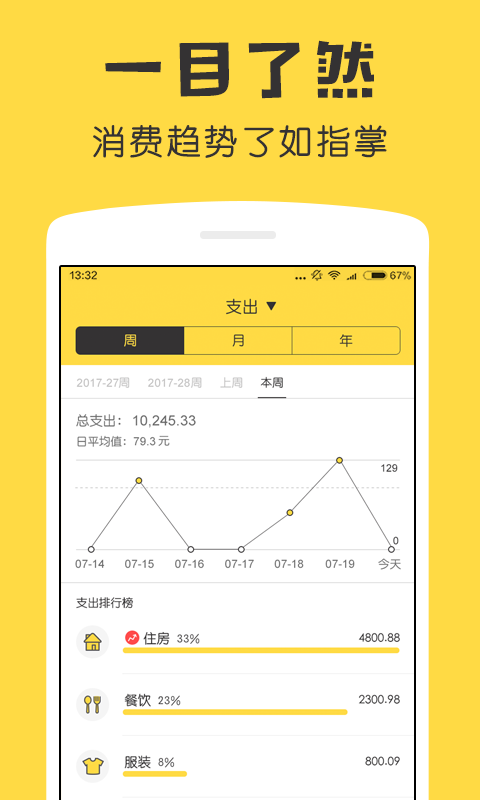 鲨鱼记账 截图 4
