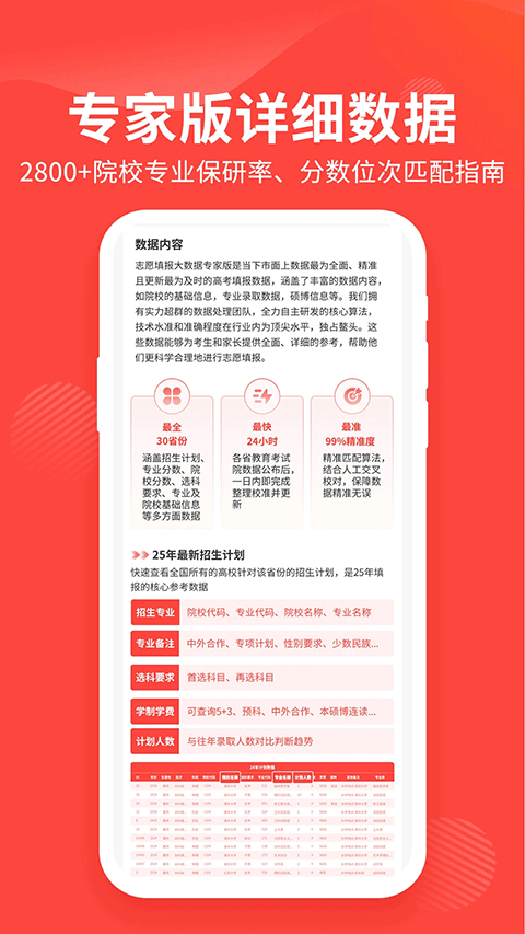阳光高考网2026填志愿 截图 5