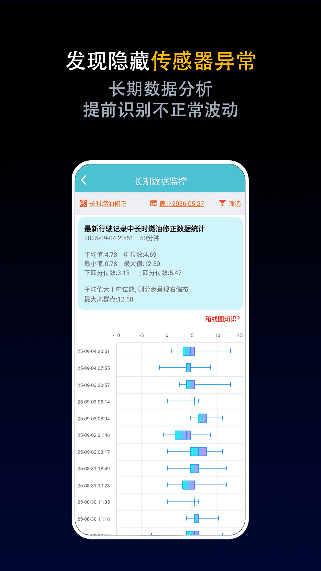 车况检测大师 | GeekOBD 截图 3
