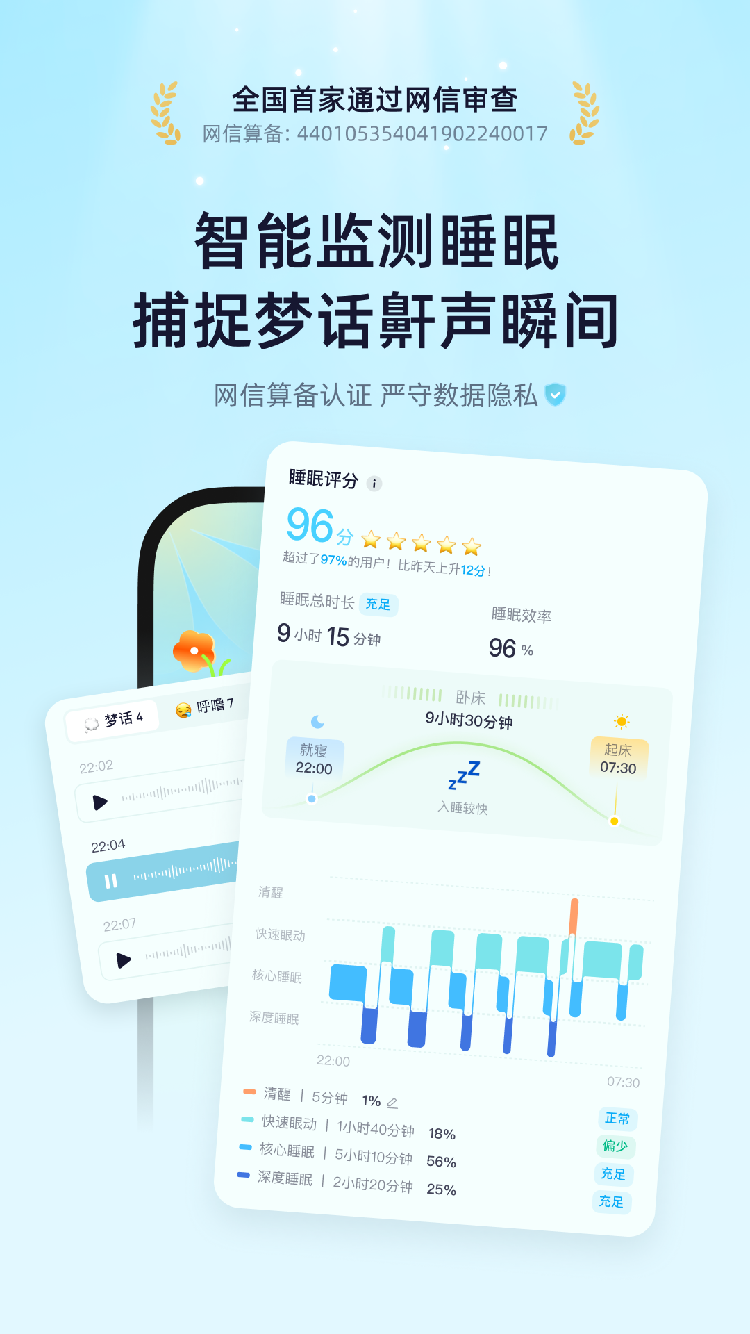 小睡眠 截图 2